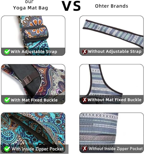 Yoga Mat Bag with Pockets and Adjustable Shoulder Strap - Image 6